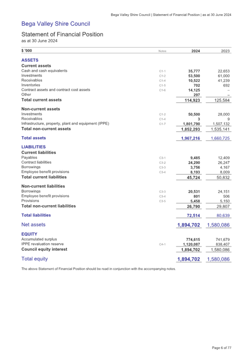 A screenshot of a document

Description automatically generated