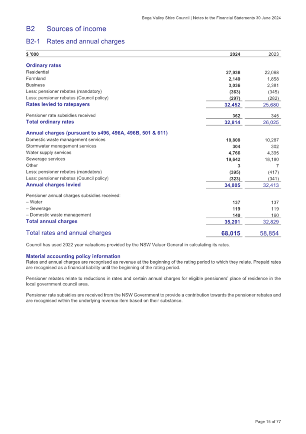 A document with numbers and text

Description automatically generated