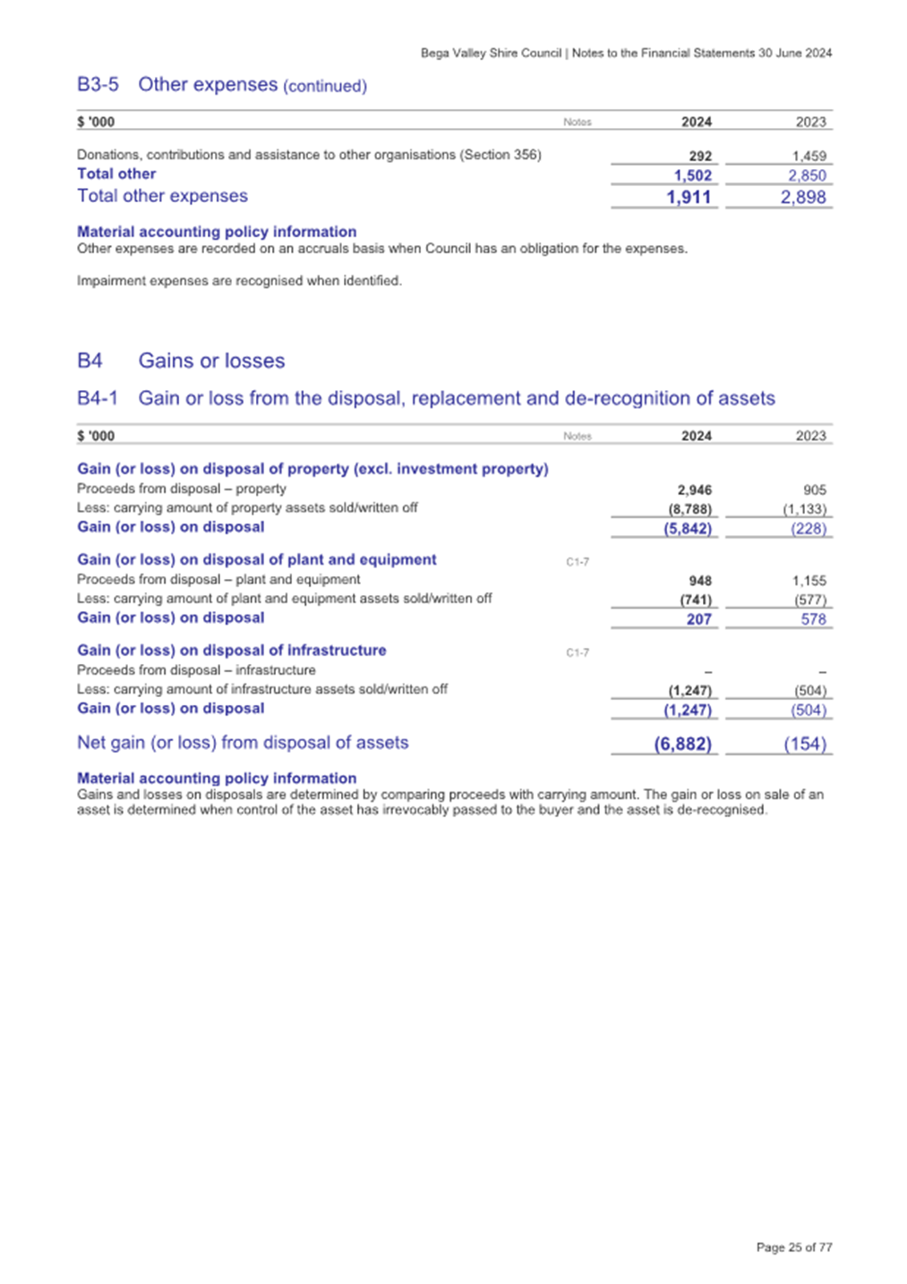 A document with text and numbers

Description automatically generated