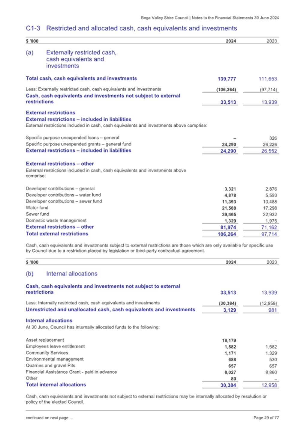 A document with text and numbers

Description automatically generated