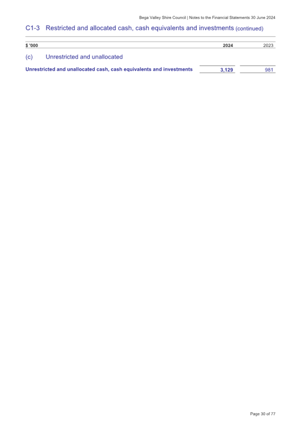 A screenshot of a document

Description automatically generated