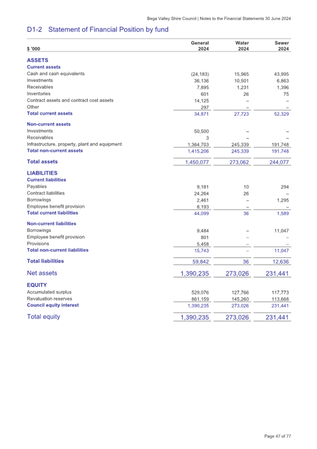 A screenshot of a document

Description automatically generated