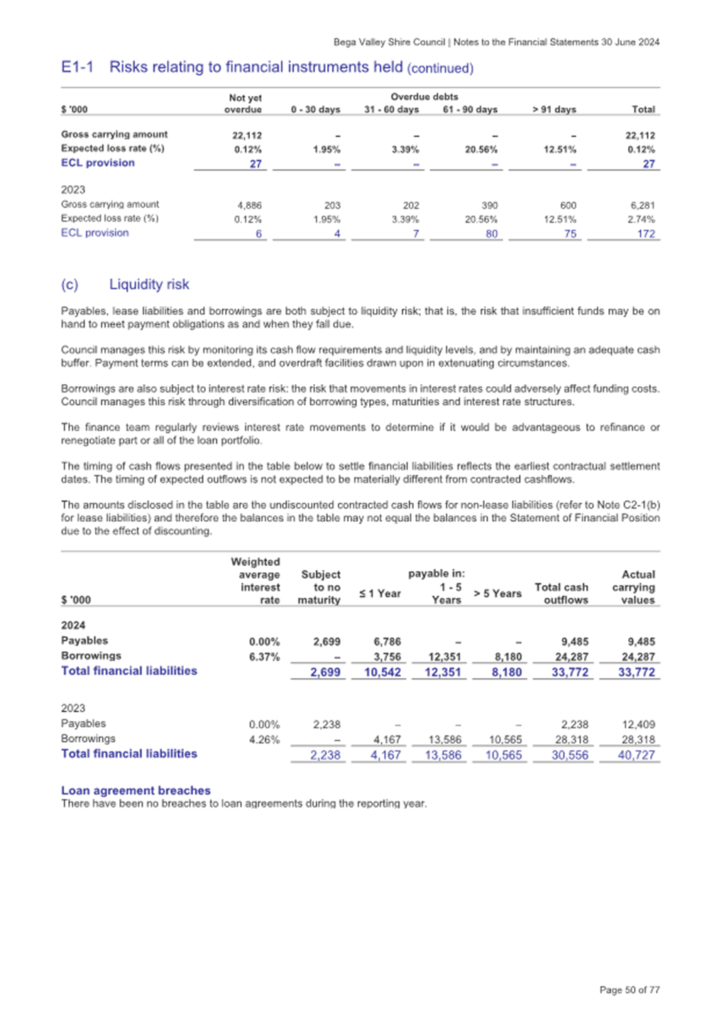 A document with text and numbers

Description automatically generated