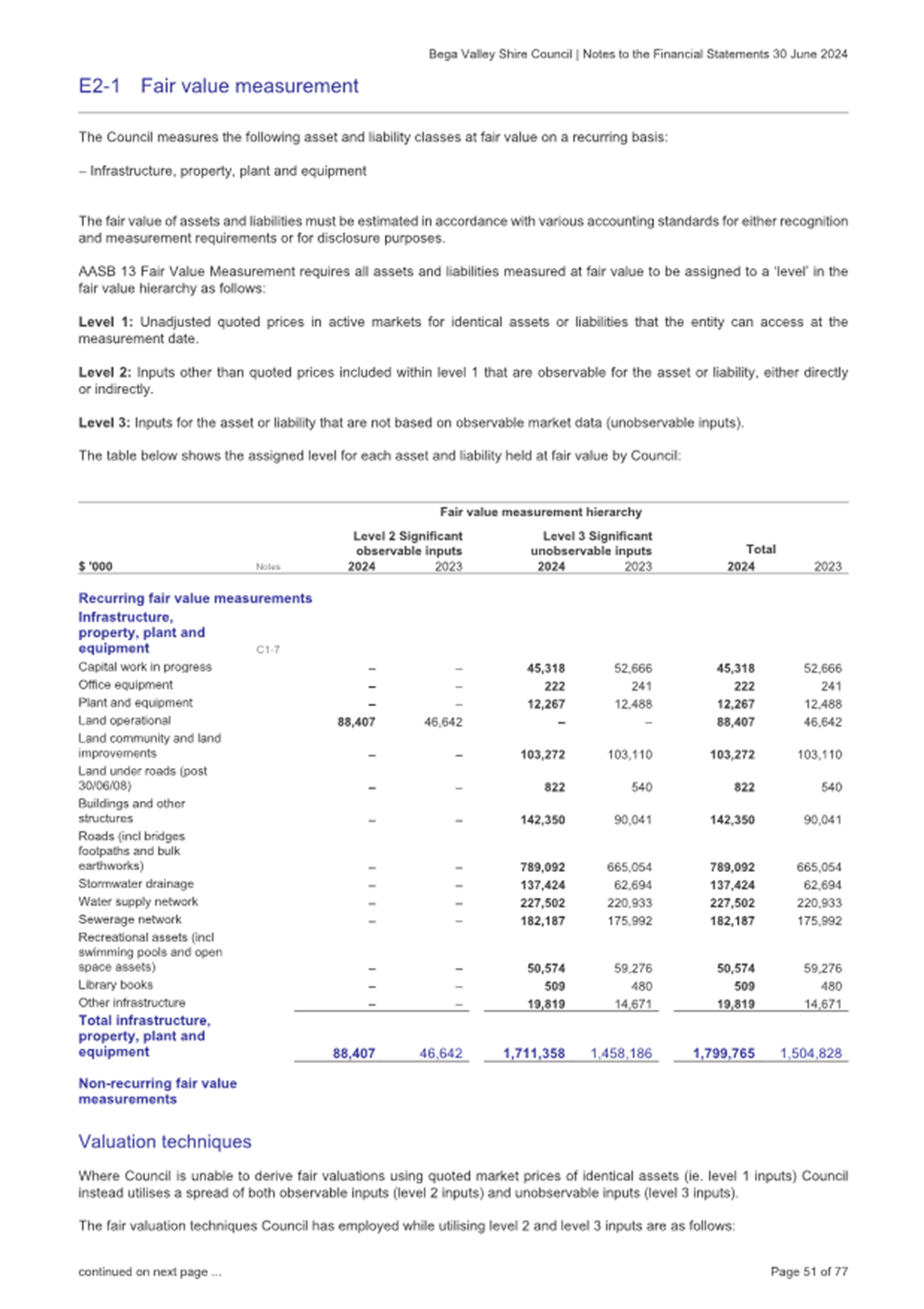 A document with text and numbers

Description automatically generated
