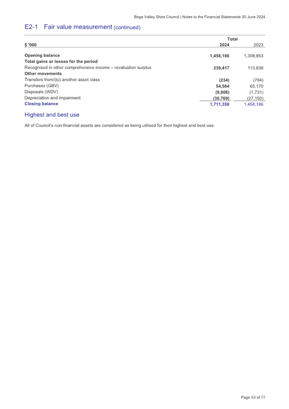 A screenshot of a document

Description automatically generated