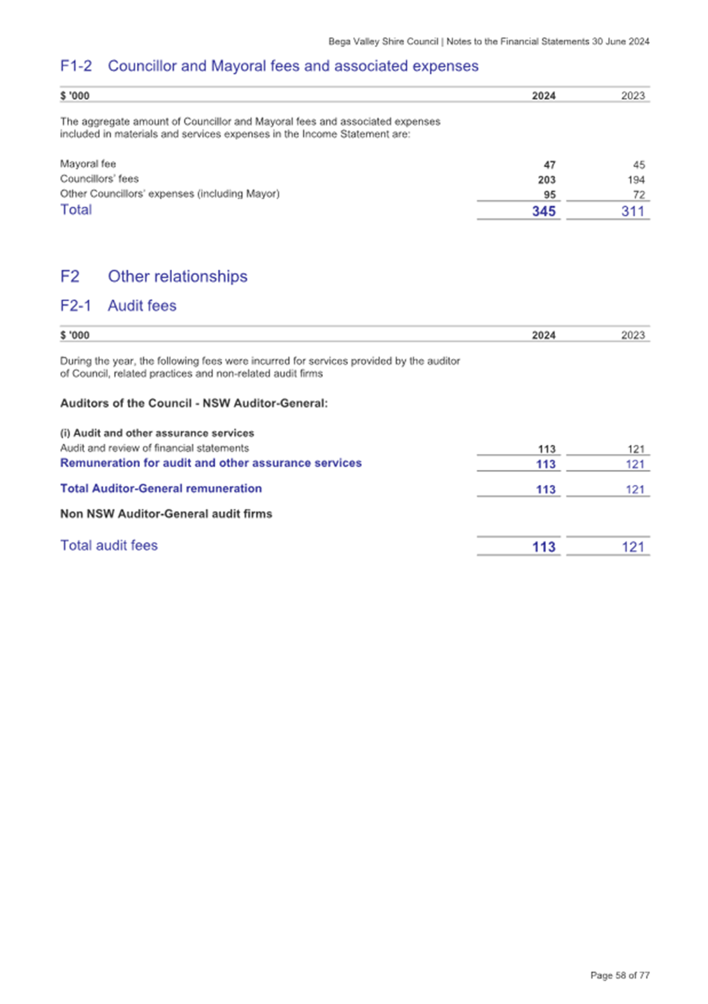 A screenshot of a document

Description automatically generated