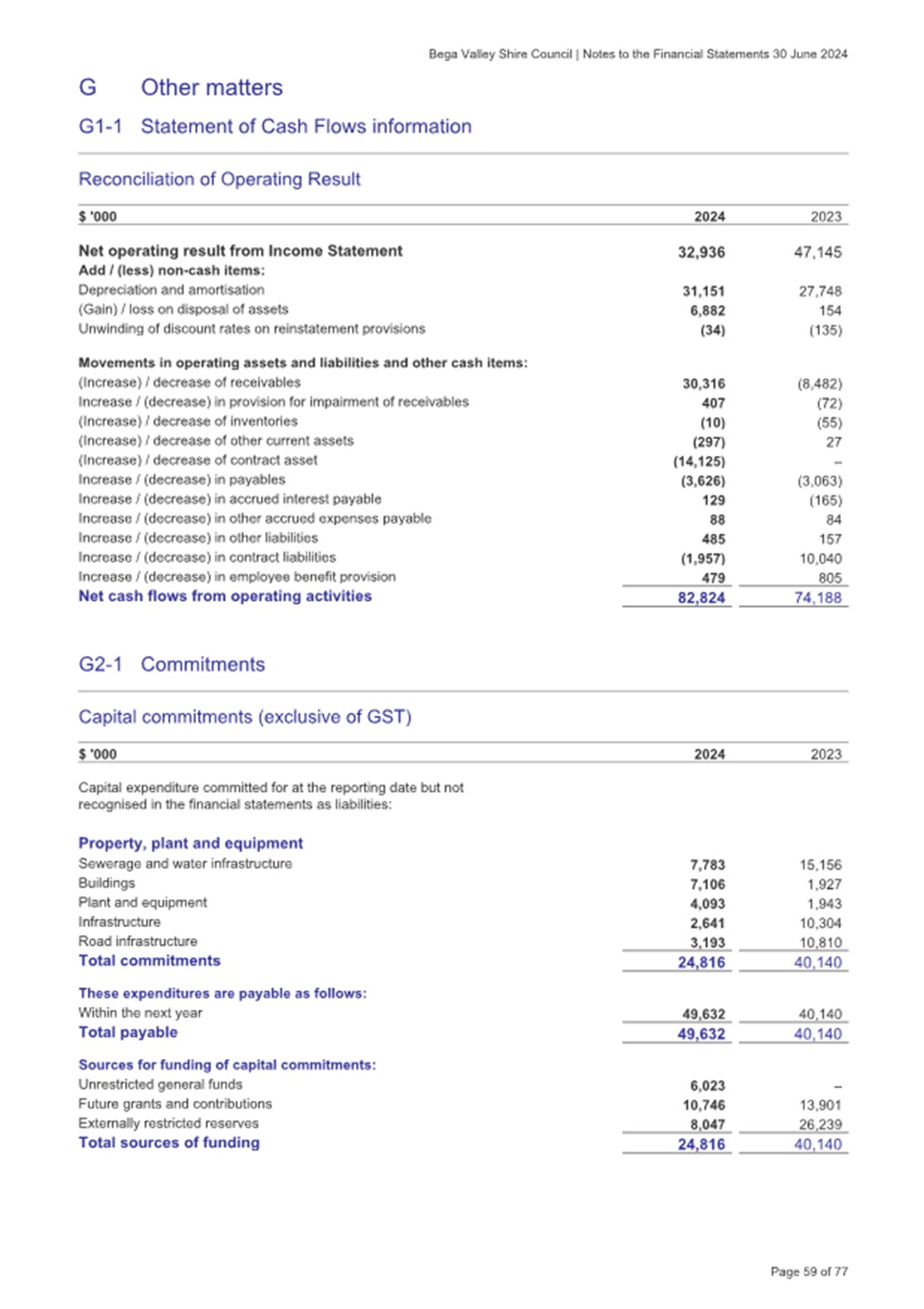 A screenshot of a document

Description automatically generated