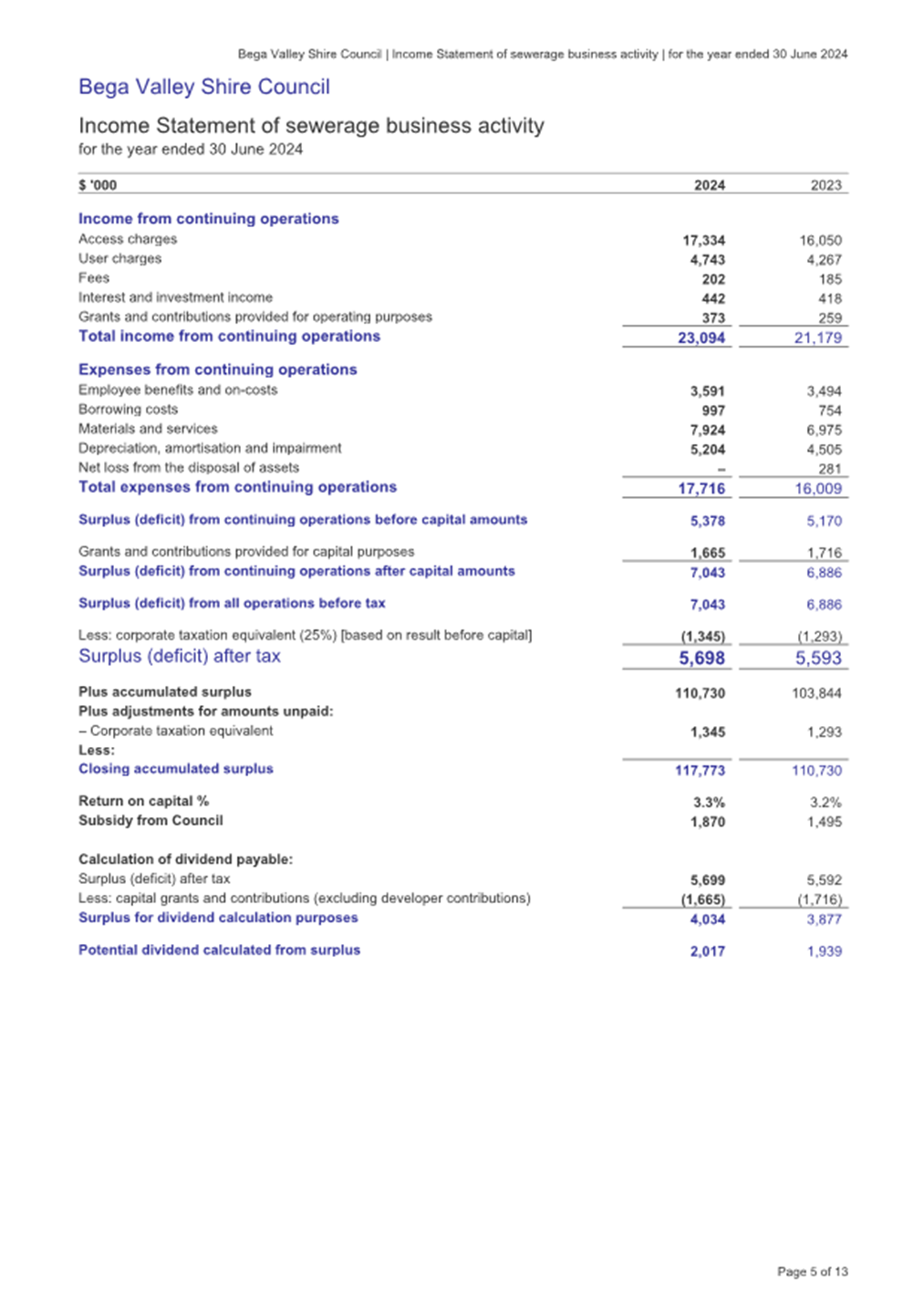A screenshot of a document

Description automatically generated
