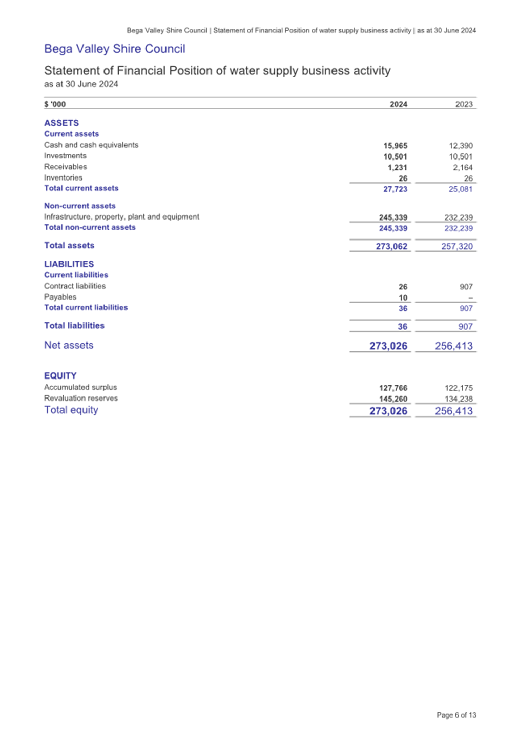 A screenshot of a document

Description automatically generated