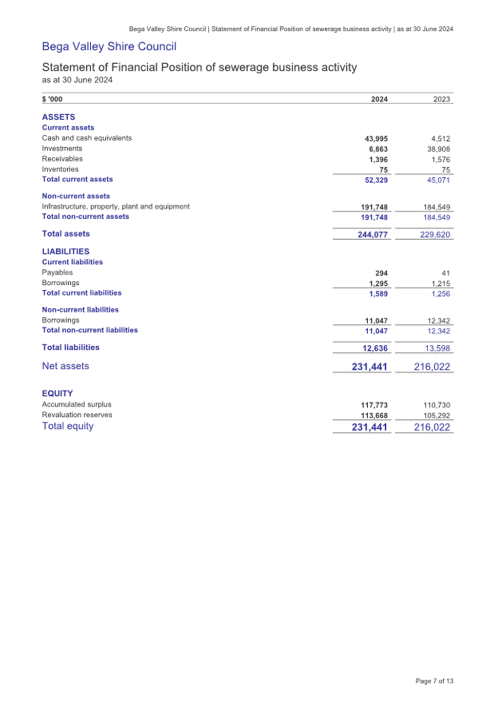 A screenshot of a document

Description automatically generated
