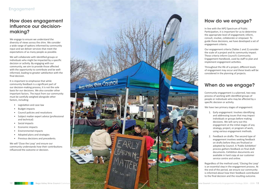 A brochure of a group of people sitting on grass

Description automatically generated