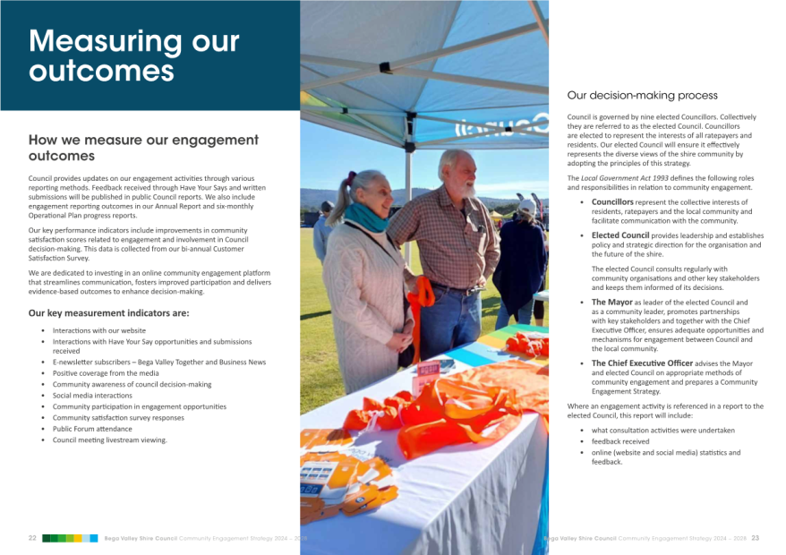 A brochure of an elderly couple standing next to a table with orange and white objects

Description automatically generated