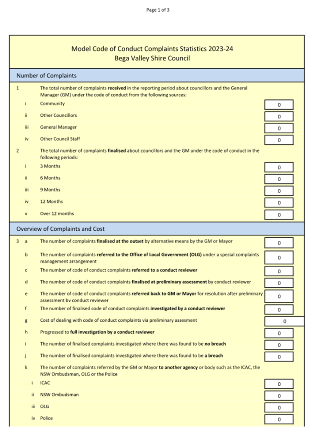 A yellow and white document with white text

Description automatically generated