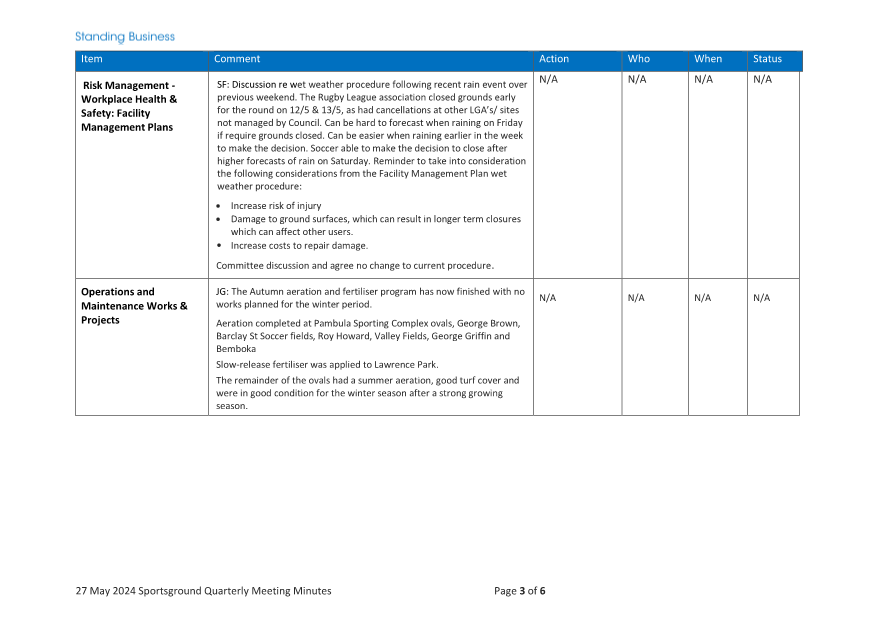 A screenshot of a document

Description automatically generated