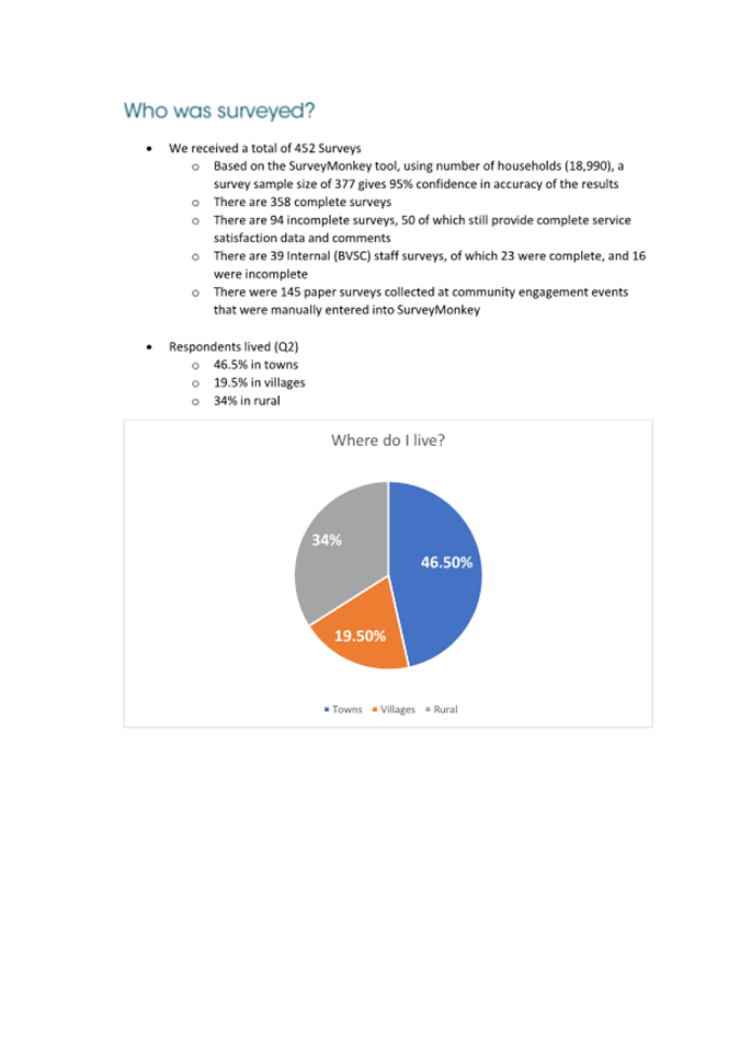 A screenshot of a questionnaire

Description automatically generated