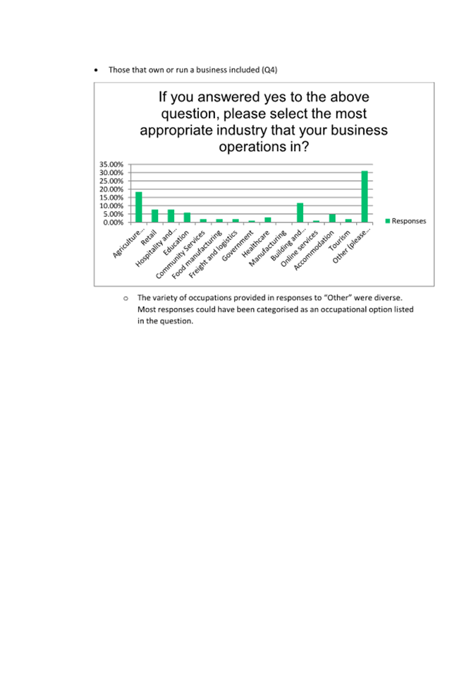A screenshot of a document

Description automatically generated