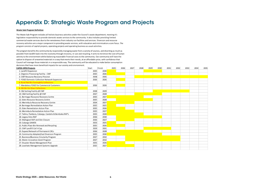 A white and yellow document with text

Description automatically generated with medium confidence