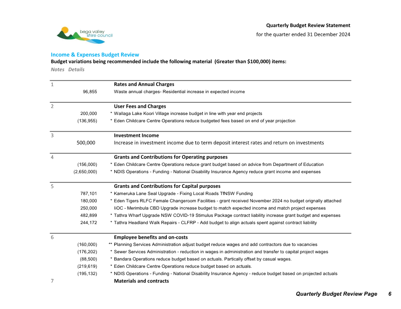 A document with text and numbers

Description automatically generated