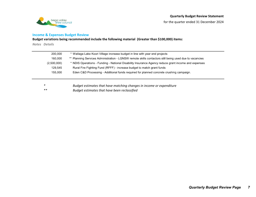 A document with text and numbers

Description automatically generated