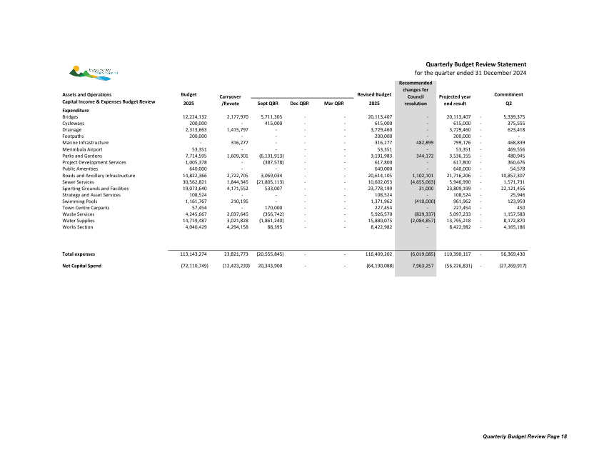 A screenshot of a financial statement

Description automatically generated