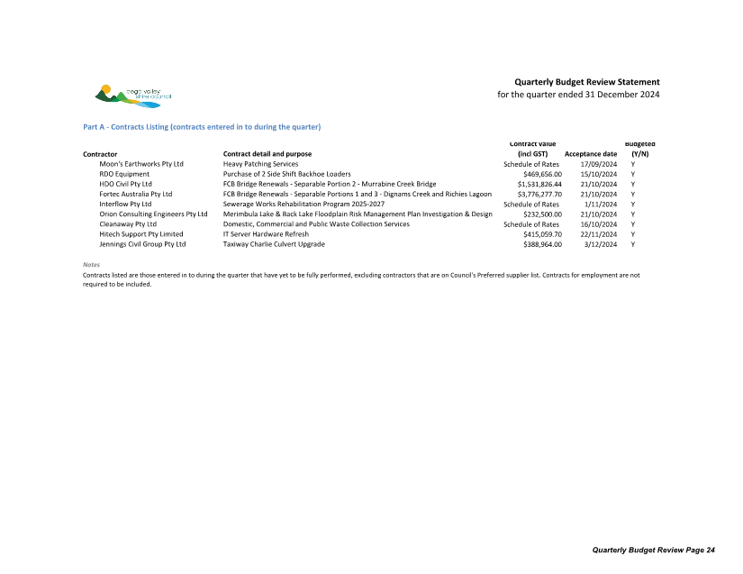 A close-up of a document

Description automatically generated