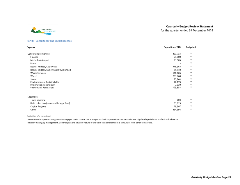 A document with text and numbers

Description automatically generated