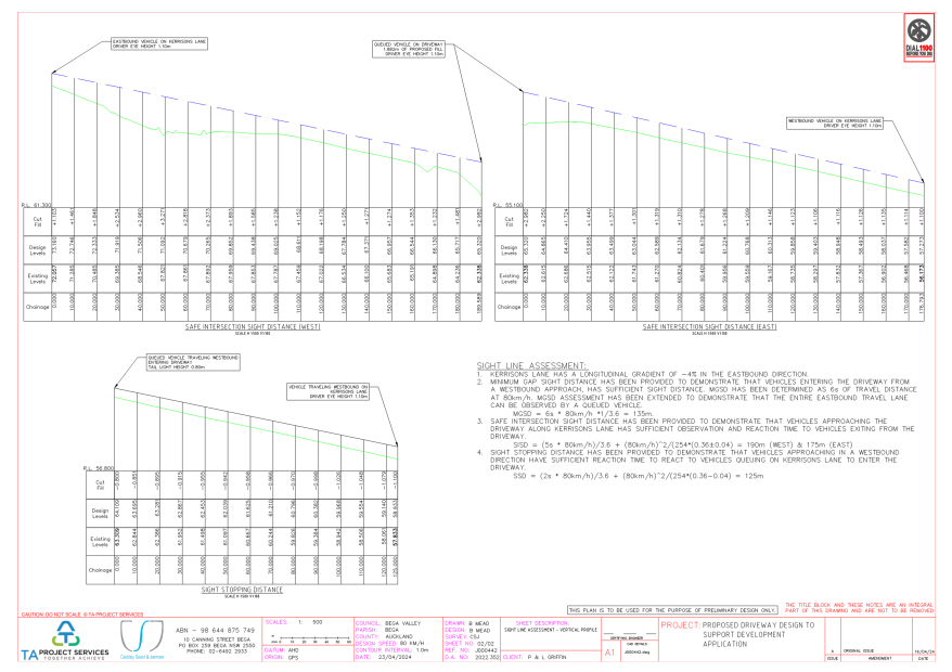 A graph of a graph

Description automatically generated with medium confidence