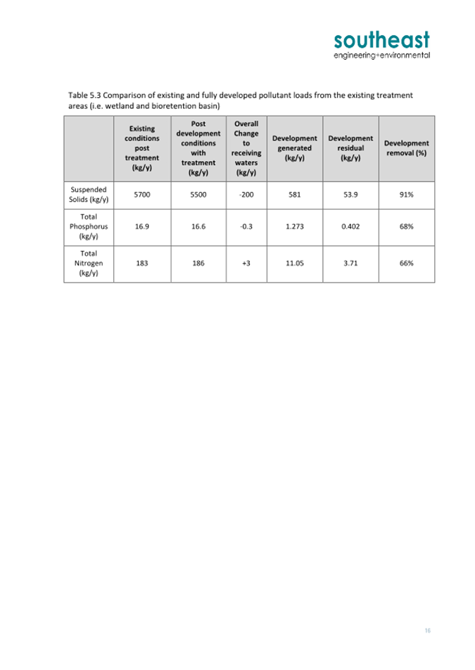 A close-up of a document

AI-generated content may be incorrect.