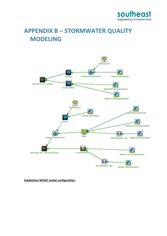 A diagram of a model

AI-generated content may be incorrect.