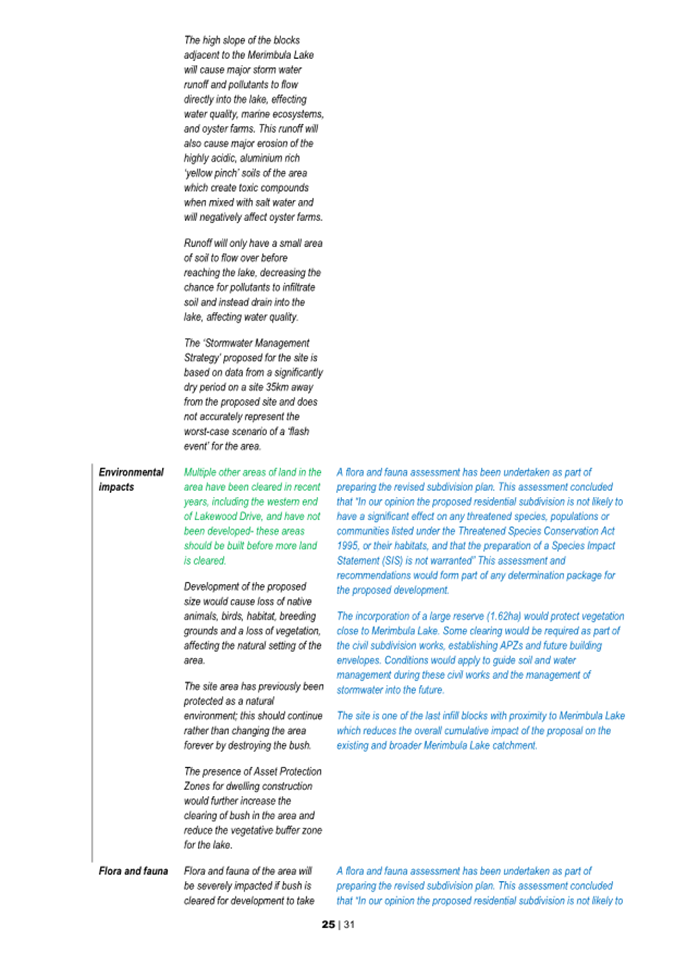 A close-up of a document

AI-generated content may be incorrect.