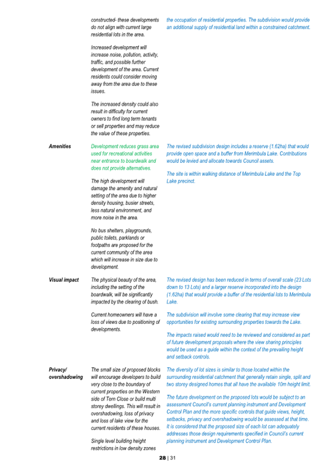 A close-up of a document

AI-generated content may be incorrect.