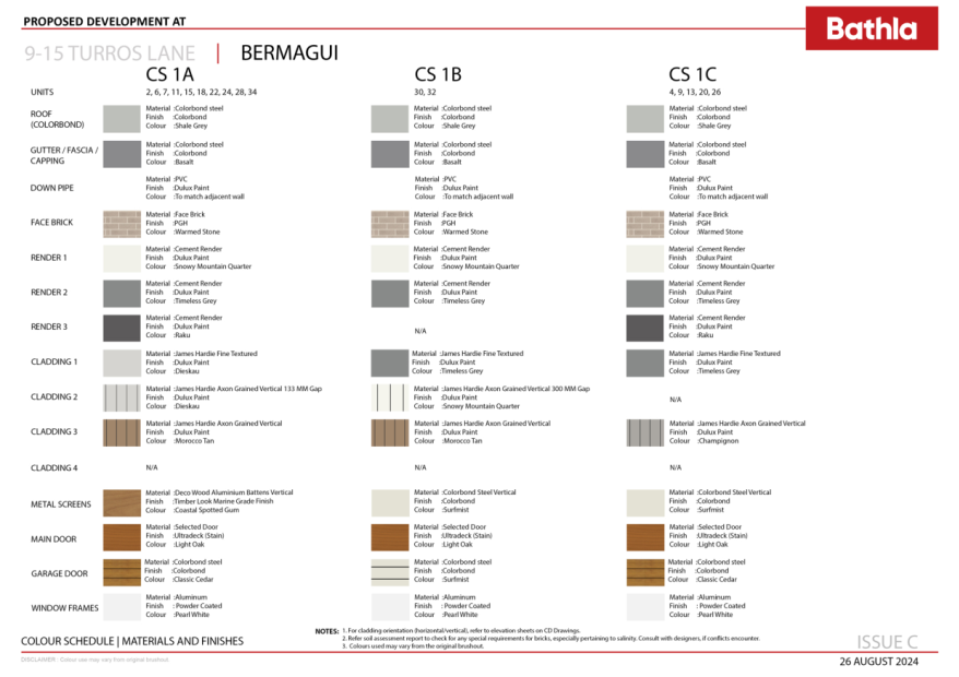 A close-up of a color chart

AI-generated content may be incorrect.