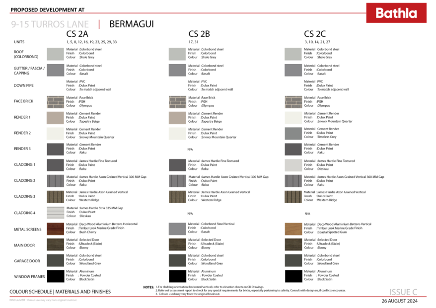 A close-up of a color chart

AI-generated content may be incorrect.