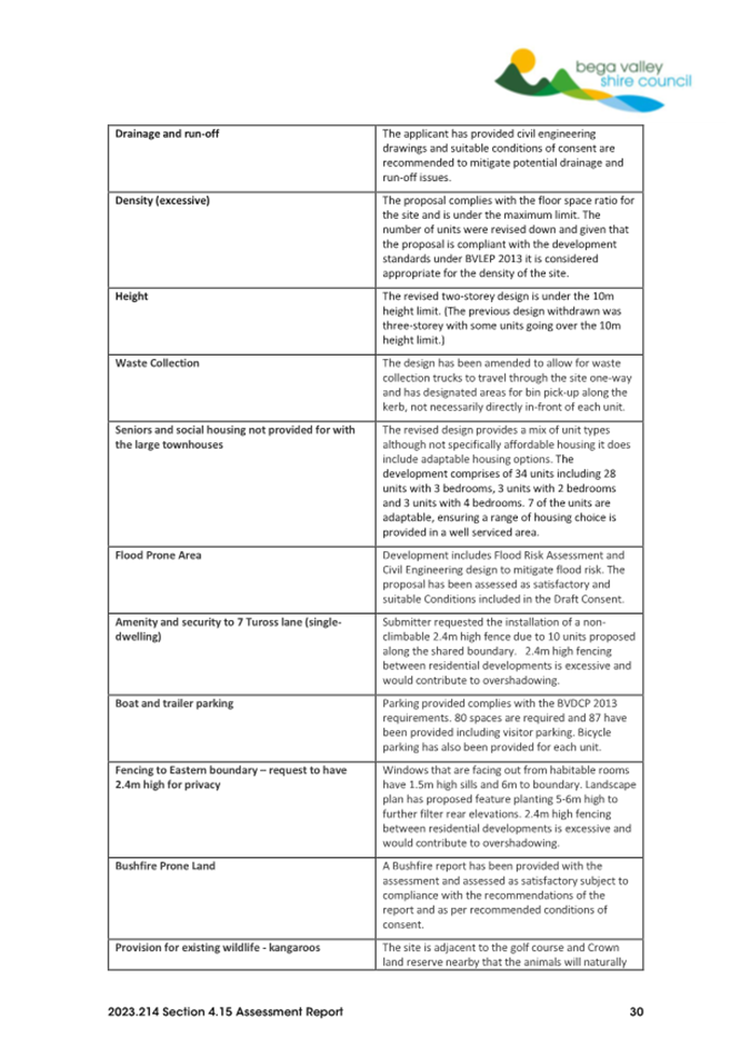 A close-up of a document

AI-generated content may be incorrect.