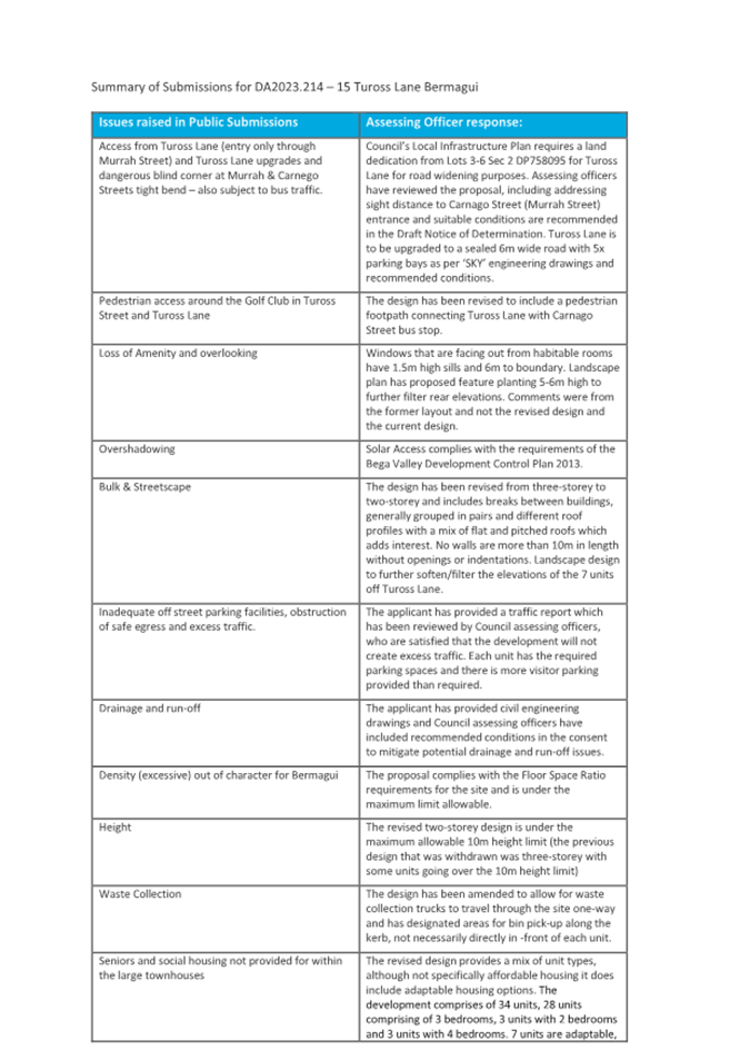 A close-up of a document

AI-generated content may be incorrect.