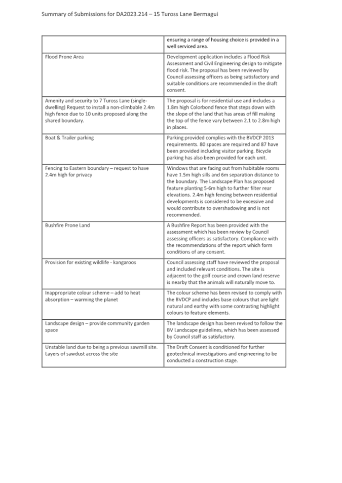 A document with text on it

AI-generated content may be incorrect.