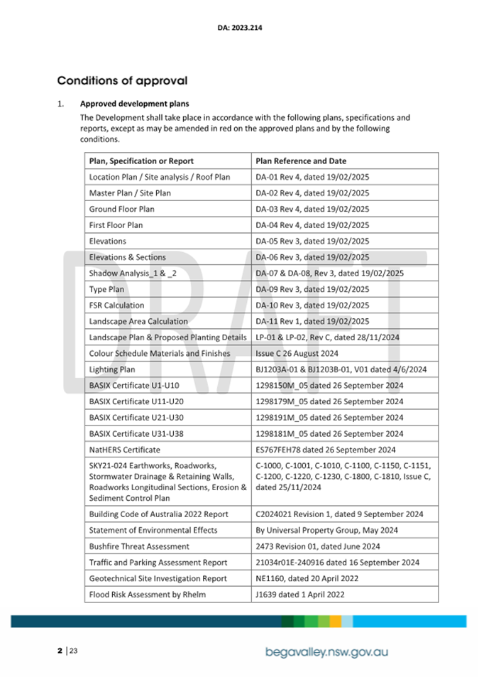 A document with text and numbers

AI-generated content may be incorrect.