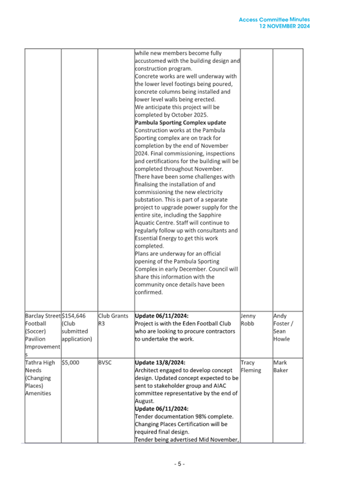 A close-up of a document

AI-generated content may be incorrect.