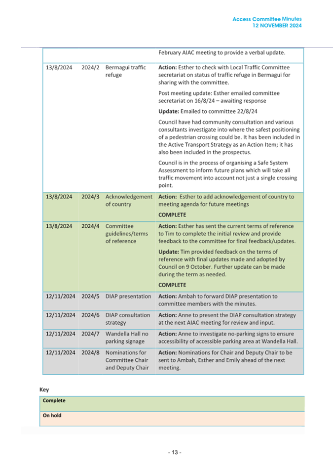 A close-up of a document

AI-generated content may be incorrect.