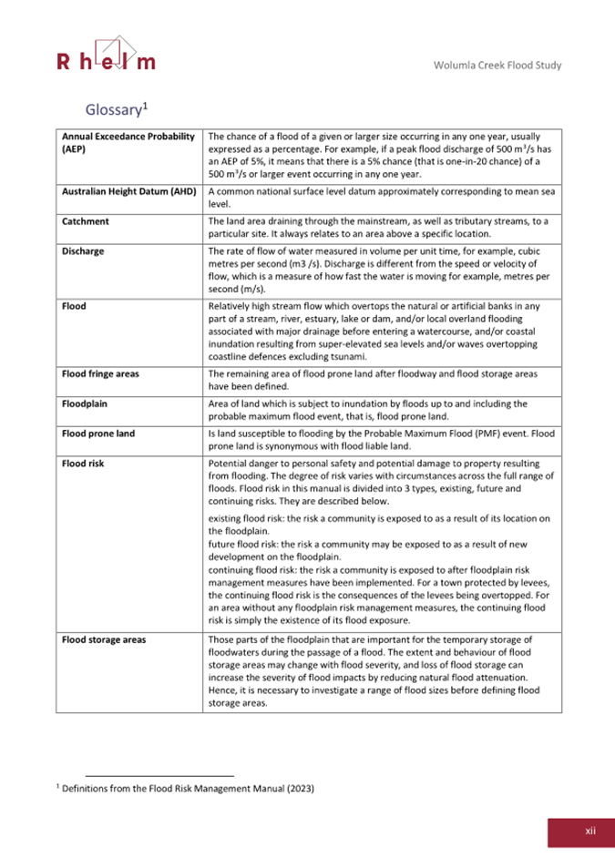 A document with text on it

AI-generated content may be incorrect.