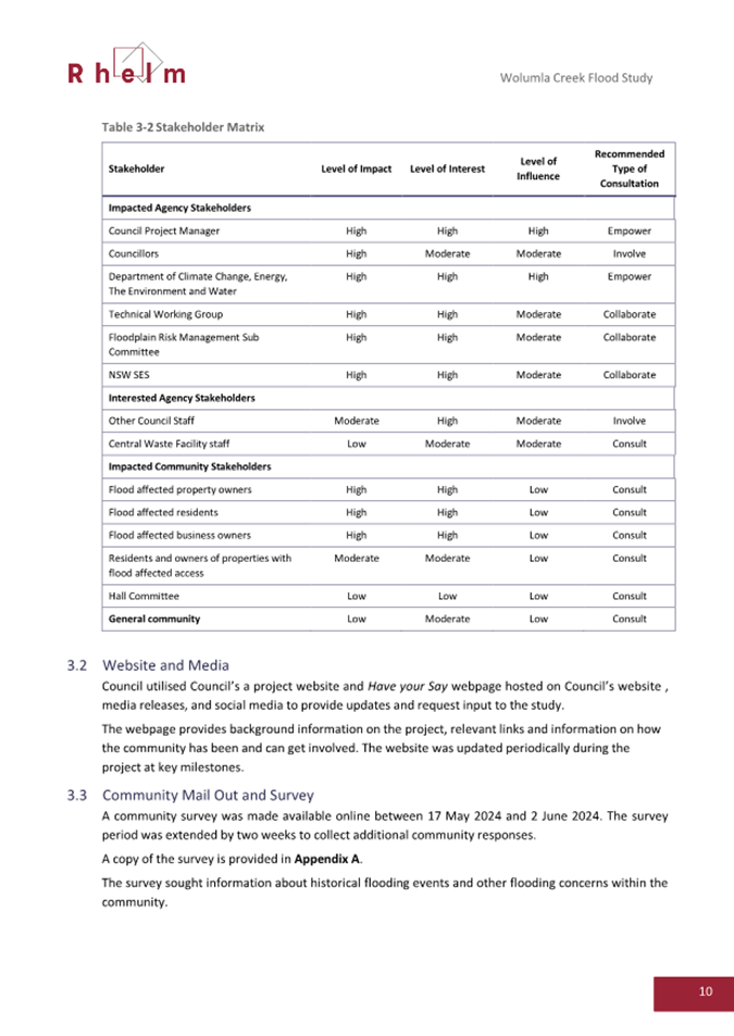 A document with text and images

AI-generated content may be incorrect.