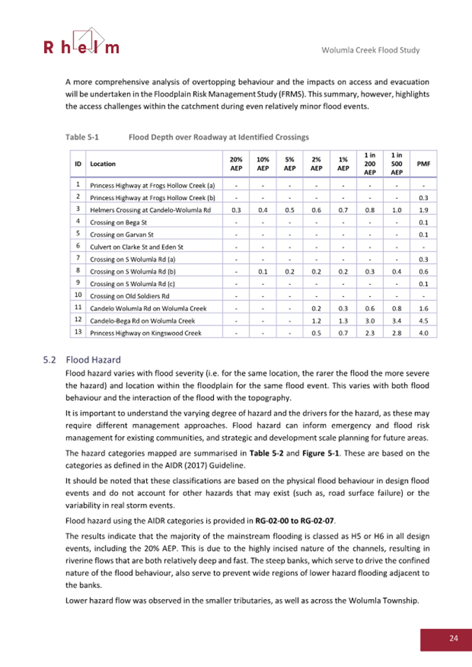 A document with text and numbers

AI-generated content may be incorrect.