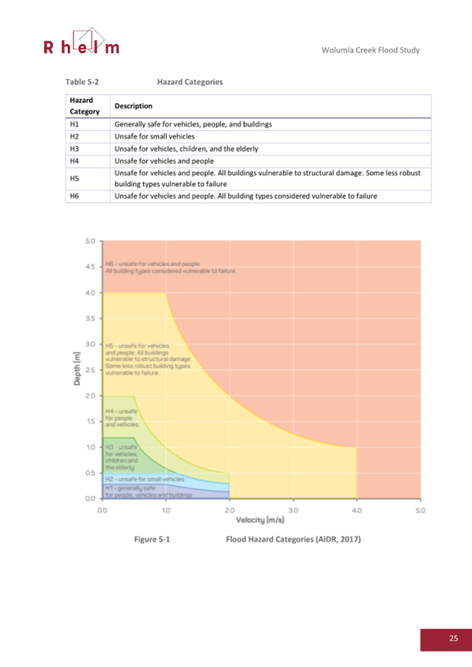 A screenshot of a graph

AI-generated content may be incorrect.