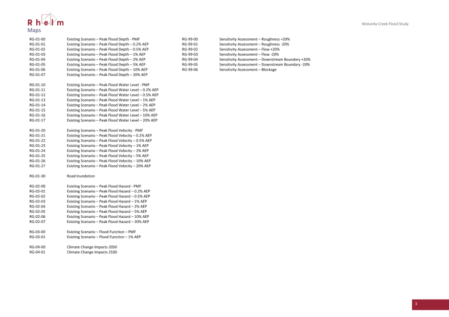A screenshot of a computer

AI-generated content may be incorrect.
