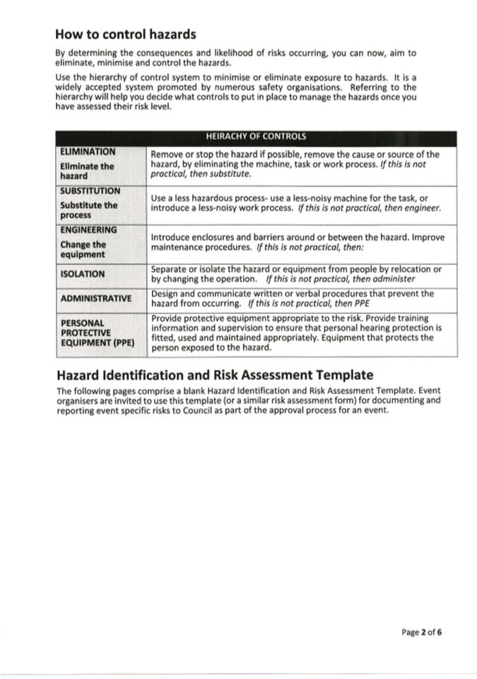 A close-up of a hazard identification and risk assessment template

AI-generated content may be incorrect.