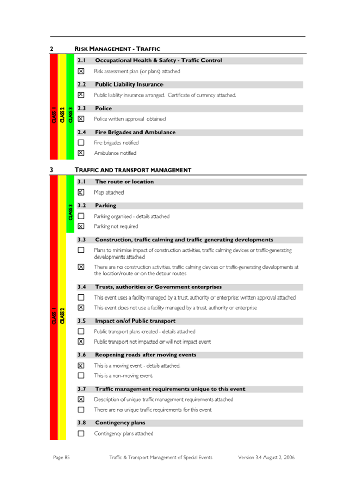 A close-up of a checklist

AI-generated content may be incorrect.