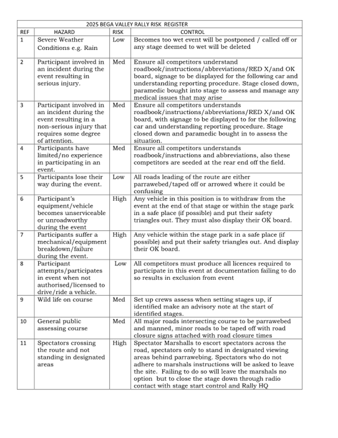 A document with text on it

AI-generated content may be incorrect.