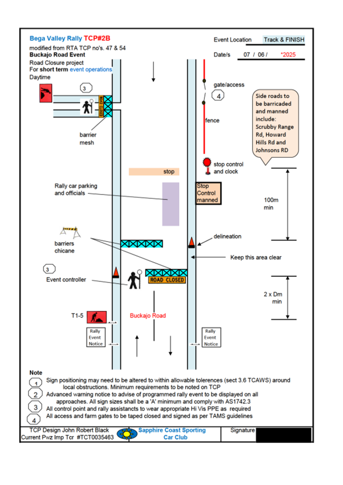 A diagram of a construction site

AI-generated content may be incorrect.