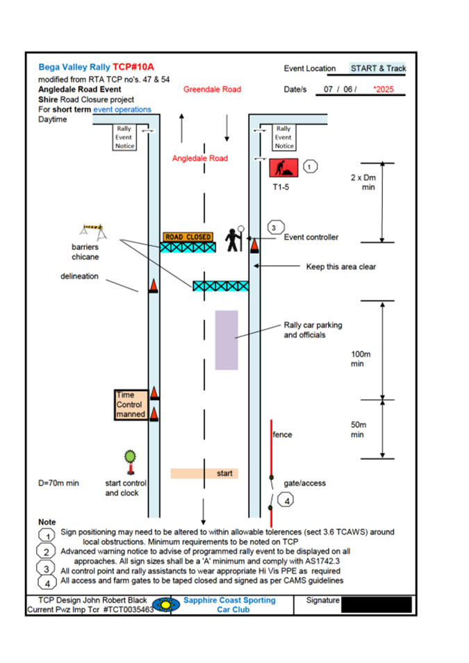 A diagram of a road with text and symbols

AI-generated content may be incorrect.
