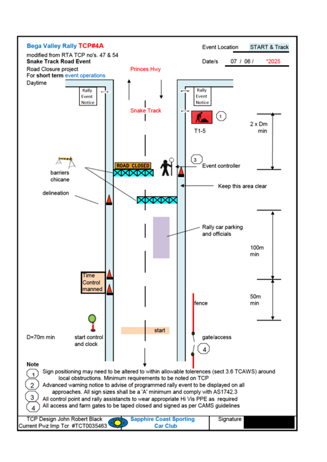 A diagram of a road construction site

AI-generated content may be incorrect.